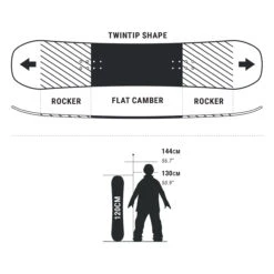 Kids' Freestyle Snowboard - Endzone 120 Cm -Winter Sports Gear kids freestyle snowboard endzone 120 cm 4