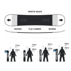 Men’s Freestyle Snowboard - Endzone 500 -Winter Sports Gear mens freestyle snowboard endzone 500 4