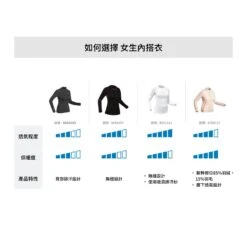 WEDZE Women’s Ski Base Layer Top - BL 580 Black -Winter Sports Gear women s ski base layer top i soft 580 black purple 3